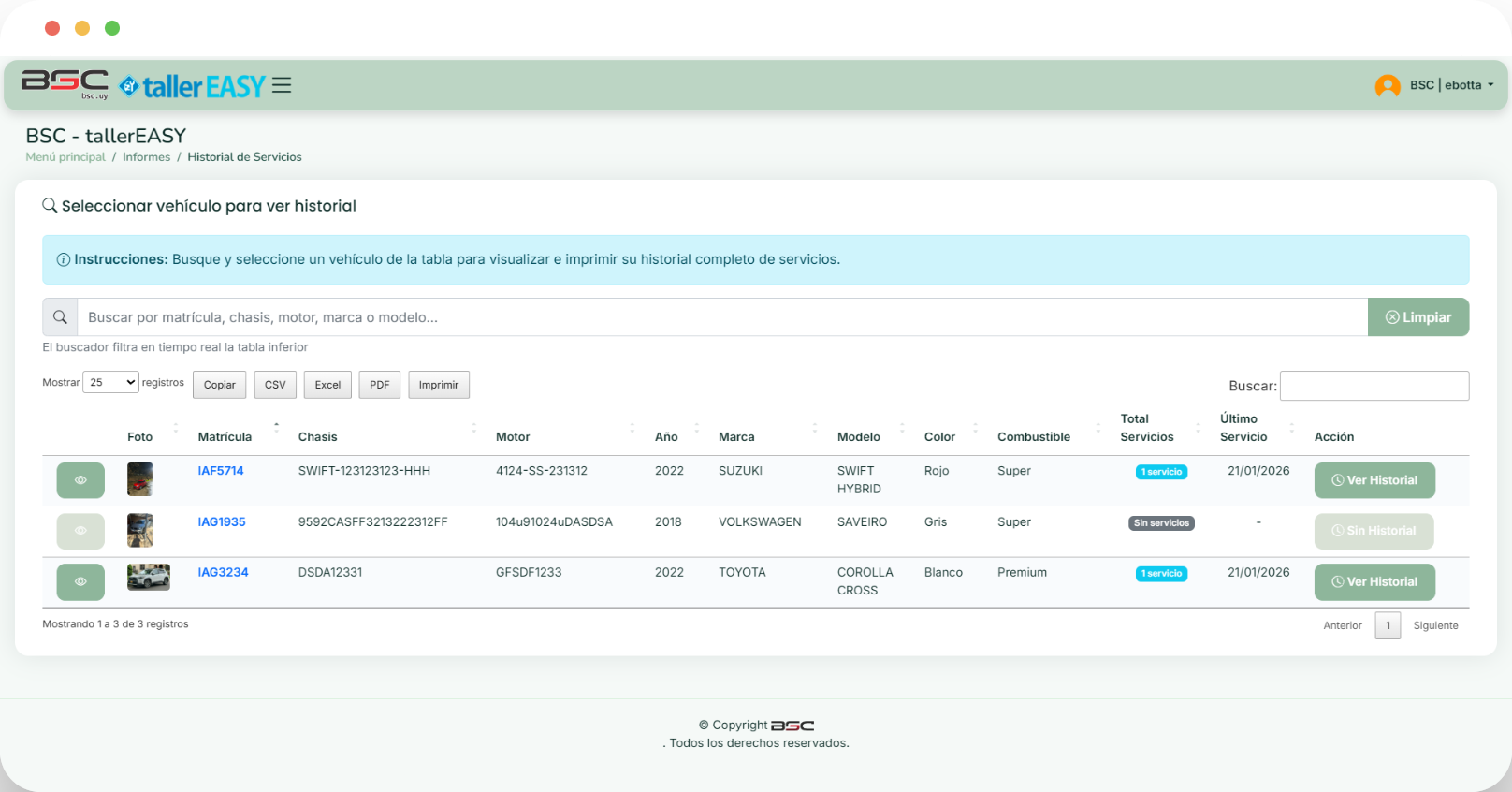 Listado de Servicios